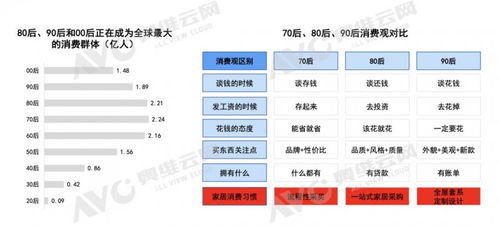 全屋定制發(fā)展趨勢(shì)三大預(yù)測(cè)