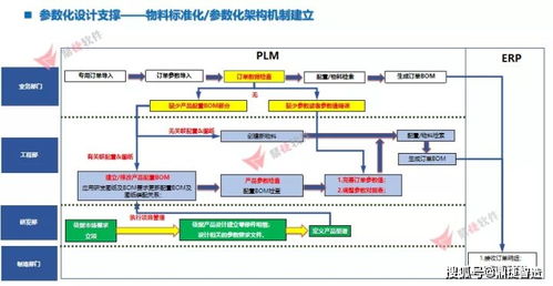 政企聯(lián)合 鼎捷攜手泉州市 晉江市工信局,共促裝備業(yè)轉(zhuǎn)型升級(jí)