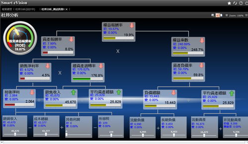 erp在不同行業(yè)中有什么應(yīng)用 順景軟件