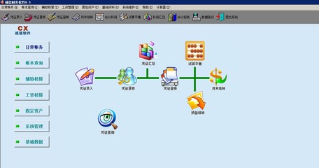 Delphi財務(wù)/進(jìn)銷存/ERP企業(yè)工廠商業(yè)程序源碼二次開發(fā)修改定制
