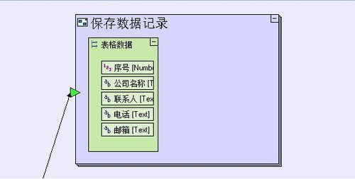 畫畫一樣開發軟件 申請審批管理系統開發案例5