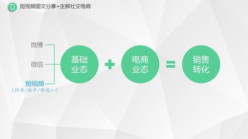 新零售生鮮系統軟件開發,新零售生鮮系統源碼,微三云